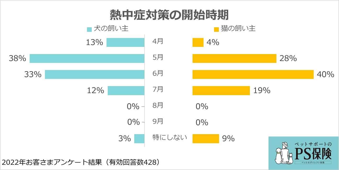 「スマート家族信託」を提供するトリニティ・テクノロジー、シリーズAエクステンションラウンドでSBIインベストメントなどから資金調達を実施