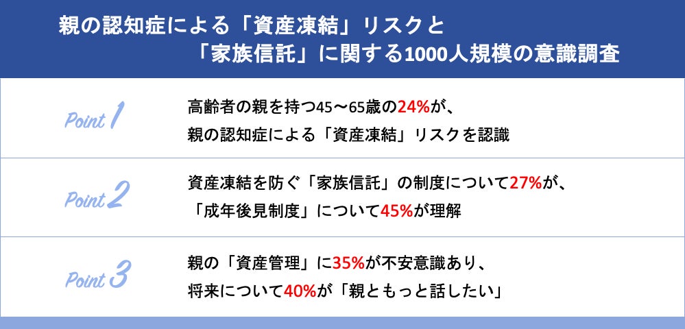 グローバル・ブレインと三井化学が共同で「MCIイノベーション投資事業有限責任組合」を設立