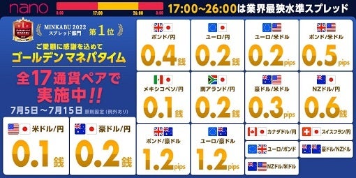 航空機ファンドへの取り組みに関するお知らせ