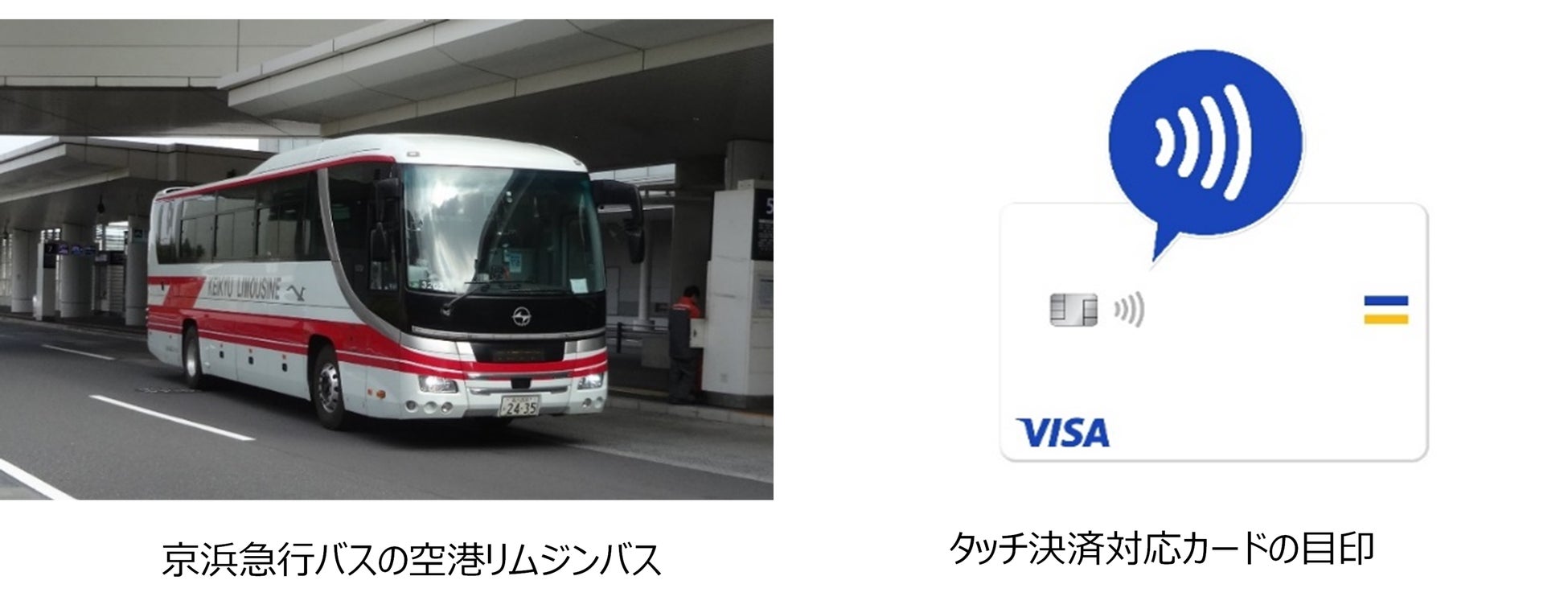 【実証実験】羽田空港~横浜駅（YCAT）発着便　京急リムジンバスで「Visaのタッチ決済」を初導入