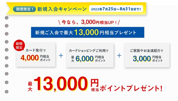 “保険×IT”　千葉銀行『ASシステム』の取扱開始！！