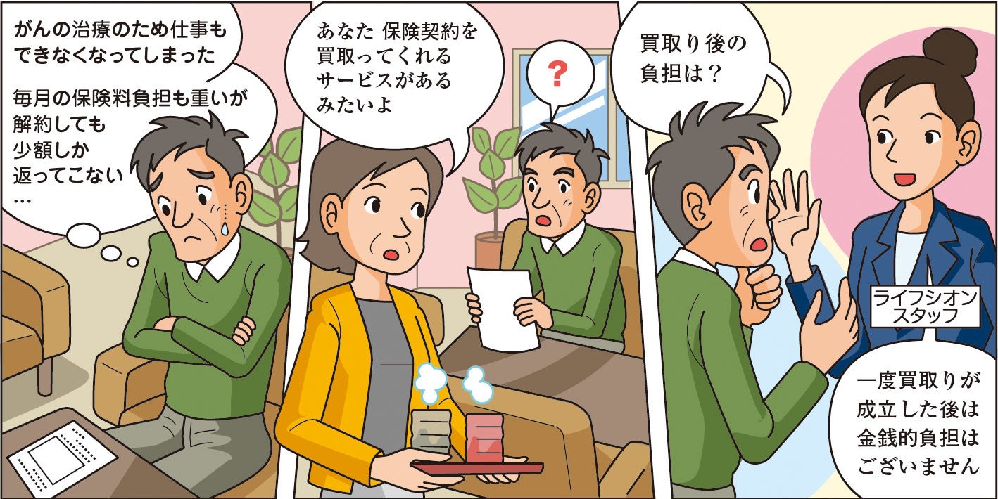 当社の保険買取サービスについての記事が朝日新聞で紹介されました
