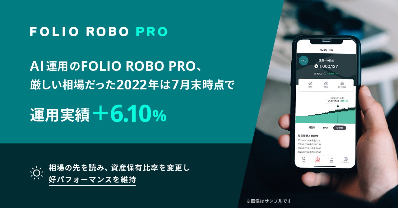 AI運用のFOLIO ROBO PRO、厳しい相場だった2022年は7月末時点で運用実績＋6.10%