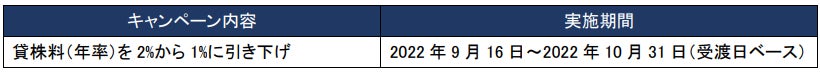 みずほ銀行主催「Entertainment Game×Tech Pitch」にActiv8代表取締役　大坂武史が登壇