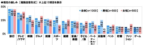 最先端サイバー人材育成トレーニング『サイバーレンジ』の重要性についてのウェビナーを日本初開催