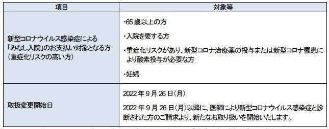 『もっとパワフルなトレーディングライフを』FOREX.com投資家健康応援キャンペーン開始のお知らせ