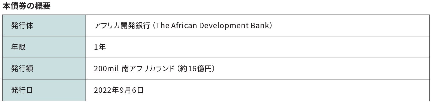 アフリカ開発銀行が発行するグリーンボンドへの投資のお知らせ