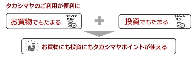 OiDE ファンド　4号案件　目標達成のお知らせ