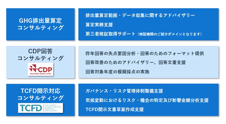 不動産クラウドファンディングの「ASSECLI」が新規公開、「神奈川県川崎市#29ファンド」の募集を9月22日より開始します。