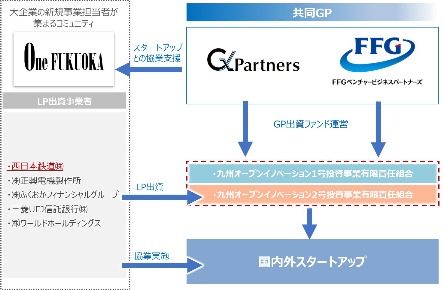 【県立広島大学】もみじ銀行と共催「今だから見直そう わたしの健康とお金」無料セミナー開催