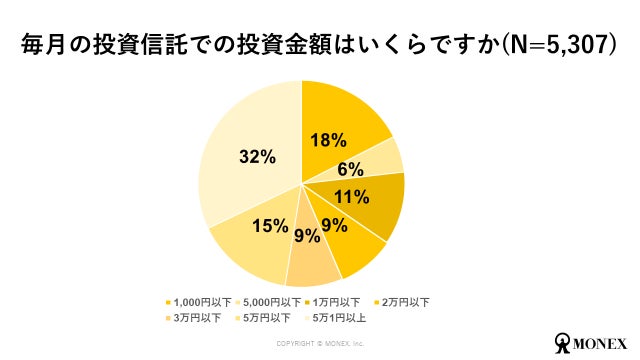 【価格.com保険】TV CMを10月1日に放映開始！かわいい柴犬が価格.com保険の特長をご紹介！みつかる、あなたのナンバーワン保険！