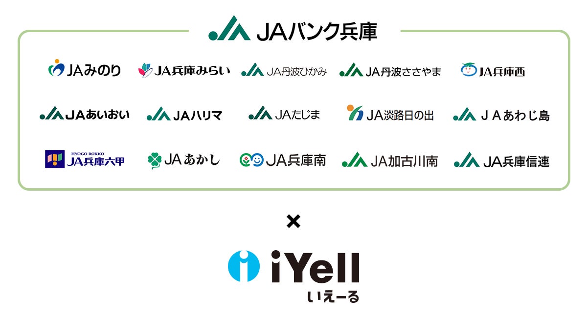 提携金融機関数No.1（※）iYellグループ、JA兵庫信連と住宅ローン事業に於いて包括提携