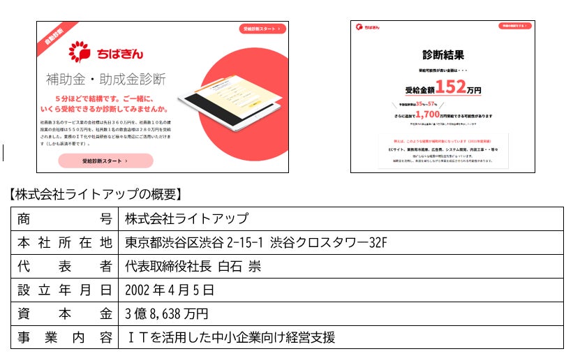 「ちばぎんスマホ講習会　アプリも！マイナンバーも！防犯も！」の開催について