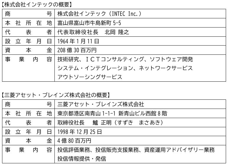 「ちばぎんビジネスポータル」における補助金・助成金自動診断システムの提供開始について