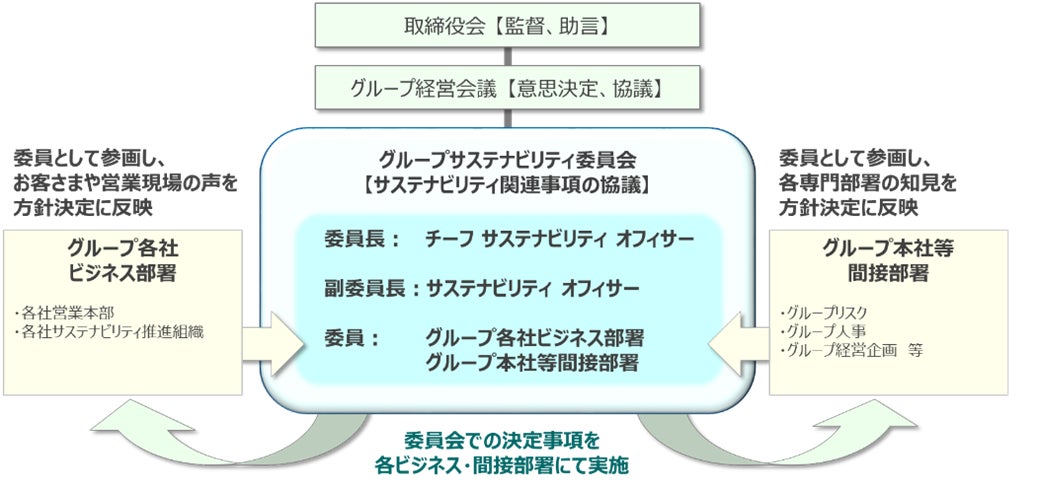 終活セミナー「遺言・相続手続のいろは」2022年10月12日目黒にて無料開催。合同会社ばりゅー(所在地：東京都大田区、代表：岡 高志)が運営協力。