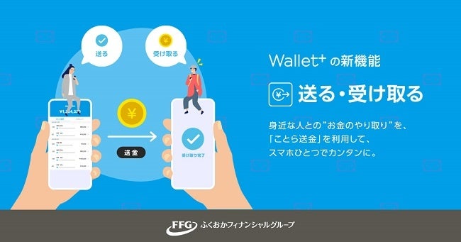 銀行公式アプリWallet+にことら送金サービスを実装－新機能『送る・受け取る』サービス開始のお知らせ－