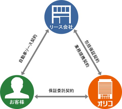 MastercardとAOトラベルが提携　全豪オープンテニス2023観戦ツアーを提供