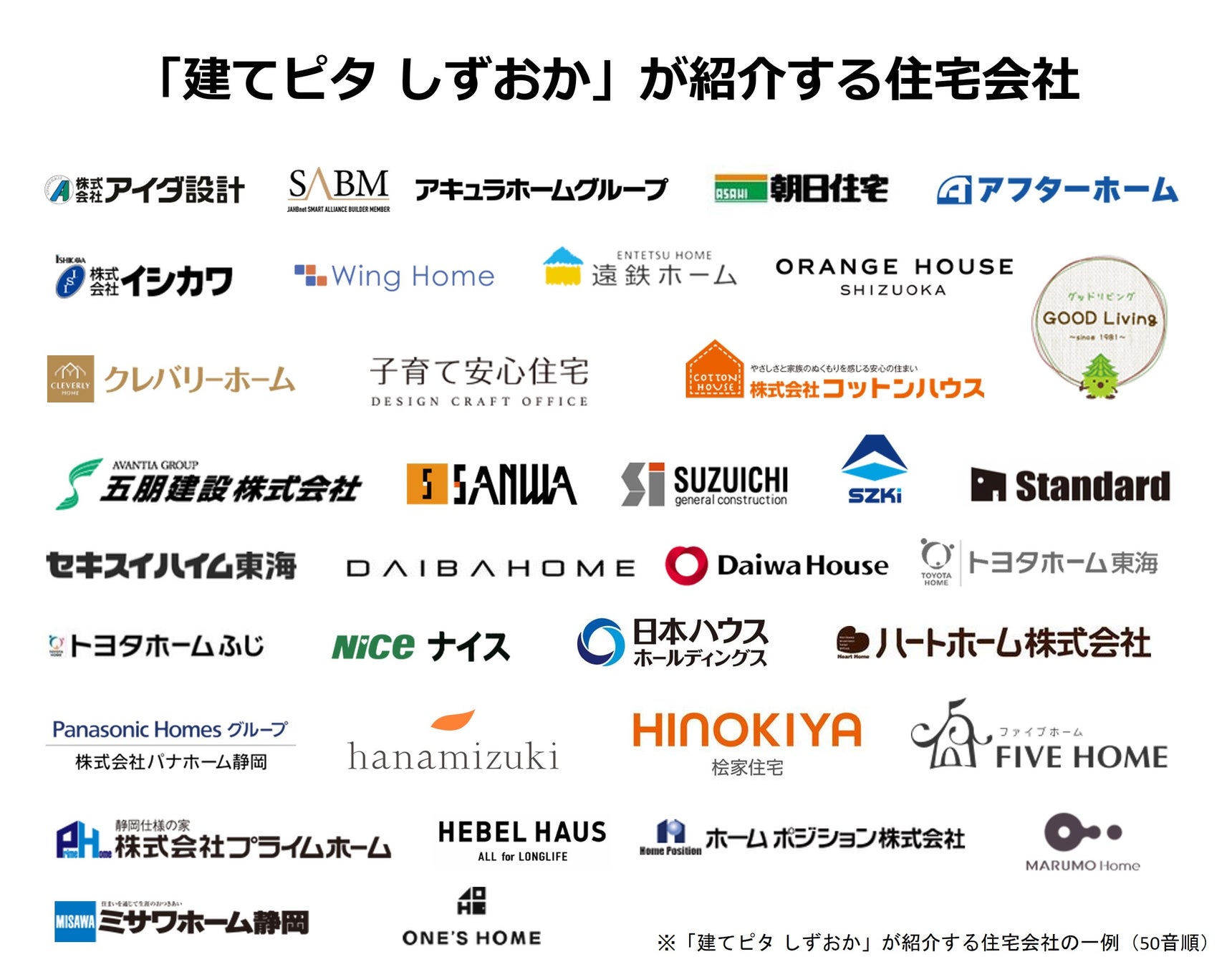 iYell株式会社、株式会社静岡銀行との共同事業「建てピタ しずおか」において30社超の住宅会社と提携