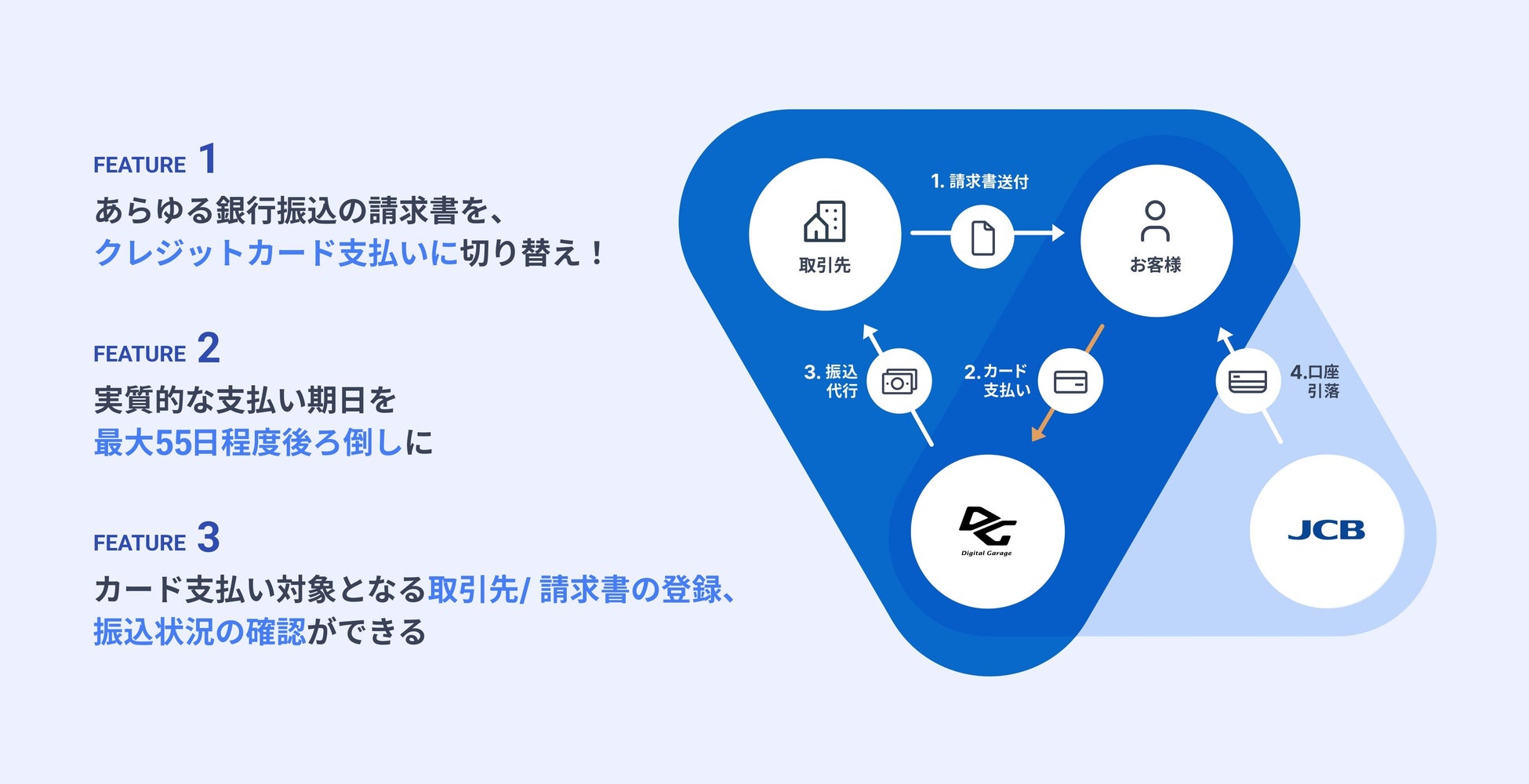 Eight Roads Ventures Japan、280億円の第3号ファンドを設立。国内の起業家を戦略面からハンズオンで支援する仕組み作りを加速
