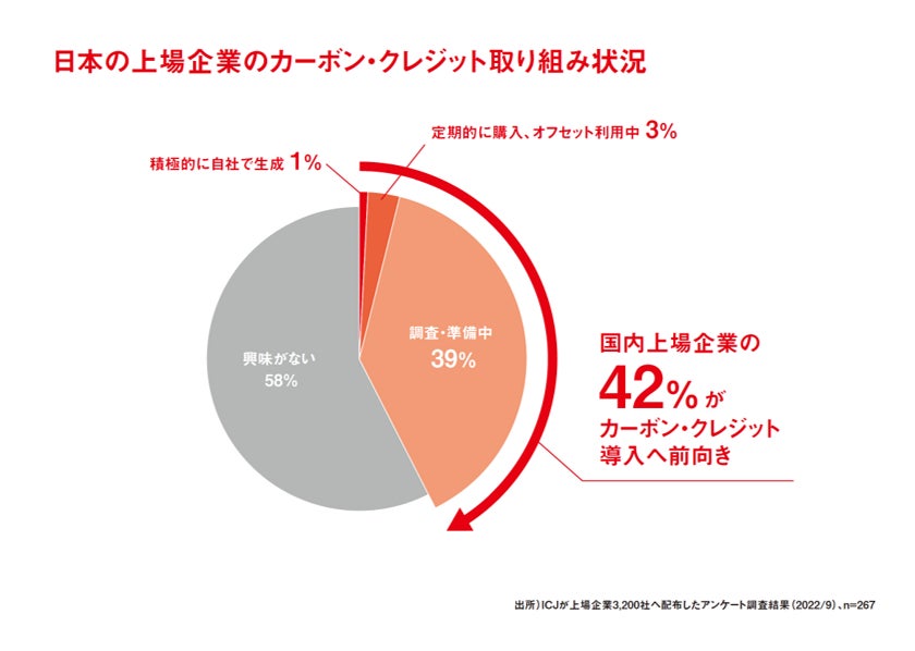 佐賀商工会議所との『地域経済活性に係る包括連携協定』の締結について