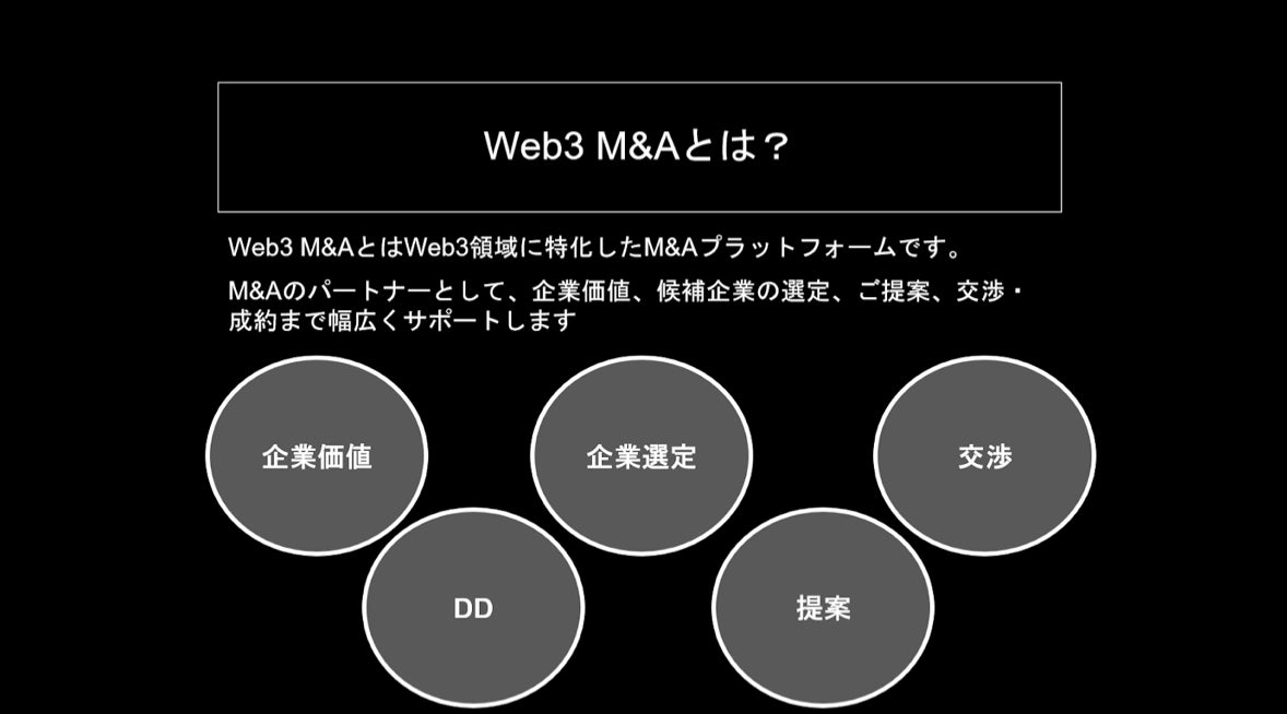 Web3領域に特化したM&A仲介と資金調達支援サービスを開始！