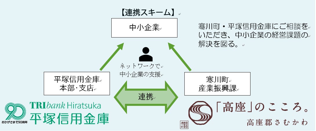 がんを治療しながら働く人を応援する企業や団体を表彰する「がんアライアワード2022」結果発表のお知らせ