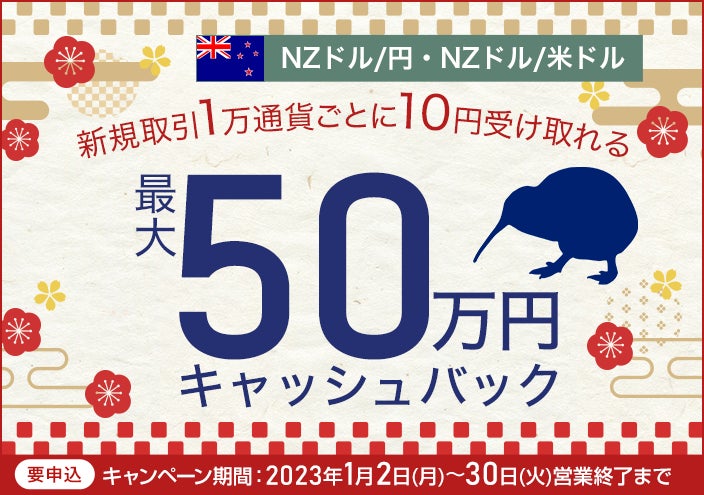 クラウドクレジット株式会社のバンカーズグループ化に関するお知らせ