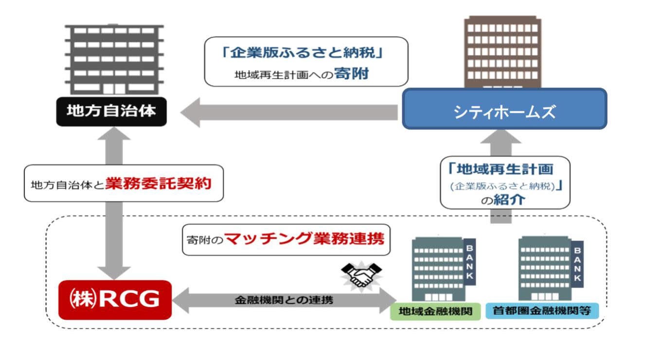 「福岡市地下鉄」タッチ決済による実証実験を拡大・延長