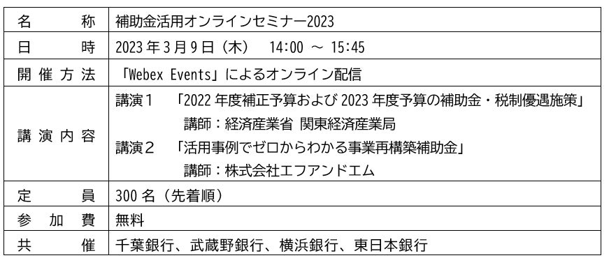 トラストバンク、鳥取銀行と鳥取県内の地方創生の推進に関する協定を締結