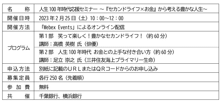 オルタナティブ投資プラットフォーム「オルタナバンク」、『【毎月分配】海外向け短期ブリッジローンID554』を公開