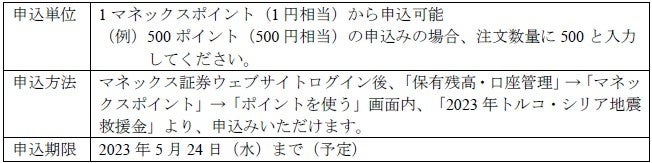 日中投資促進機構「第6回地方銀行共催セミナー」の開催および参加者募集について