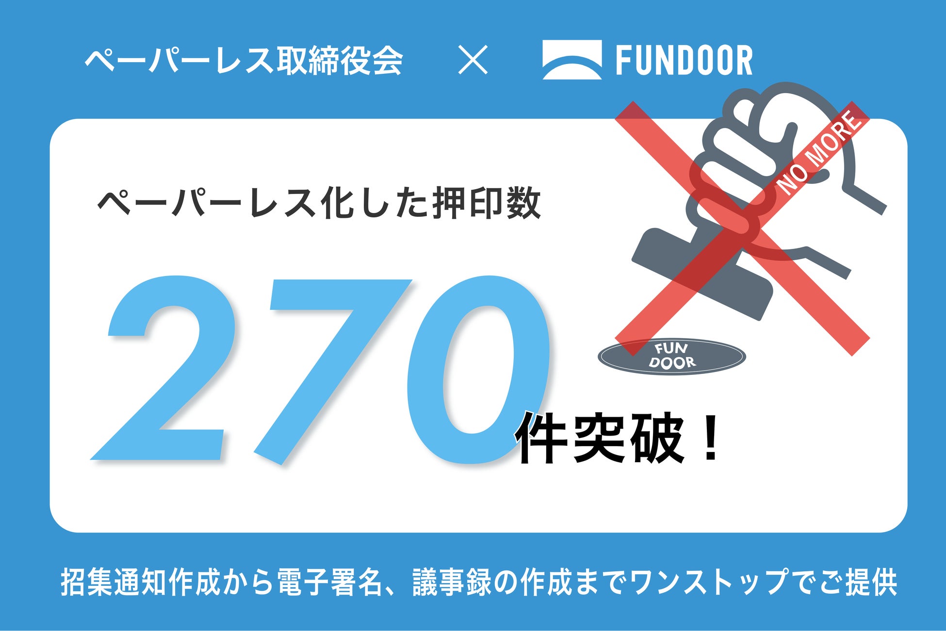 経営管理プラットフォーム「FUNDOOR」取締役会機能ペーパーレス化した押印数 270件突破