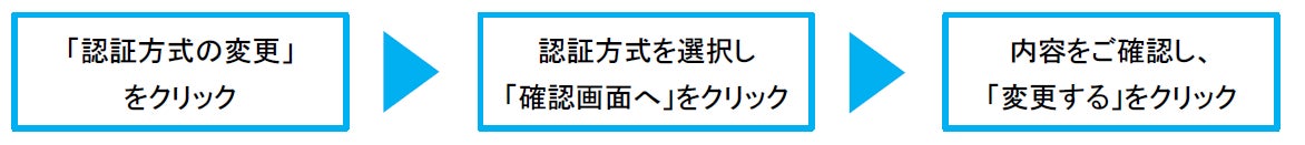 奈良県警察より、詐欺被害未然防止で橿原支店（奈良県橿原市）の行員に感謝状が授与されます！