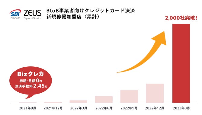 【たちまち1万部突破！】チャンネル登録者4万9000人を擁する投資系YouTuberの初の著書『円安・円高でもFXで稼ぎ続けるうまい方法』第4刷の重版を決定！