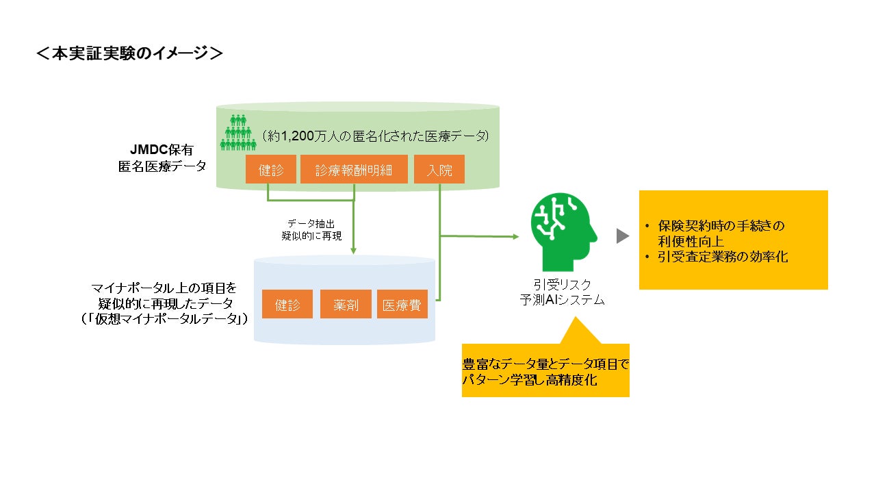 「ちばぎんＳＤＧｓリーダーズローン」2023年2月の取組案件について