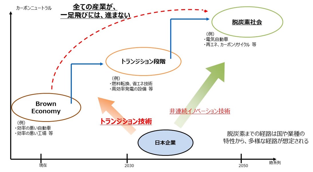 不動産クラウドファンディング「投活」プロジェクト１号となる目黒リノベーションプロジェクト募集開始のお知らせ