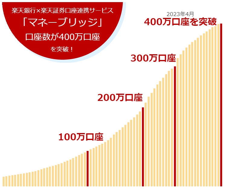 JSFP 片岸氏および山田氏へのサーチャー投資を実行