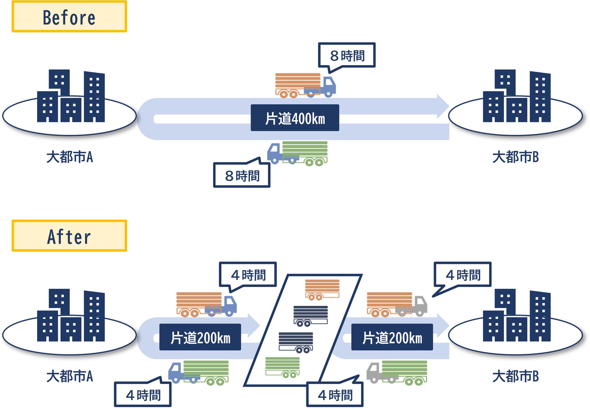 セブン銀行新型ＡＴＭを活用した「在留期限管理サービスの実証実験」の実施について