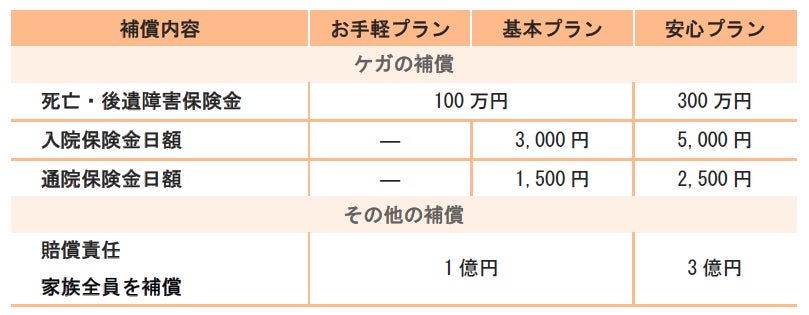 ジャフコ グループは設立50周年を迎えました