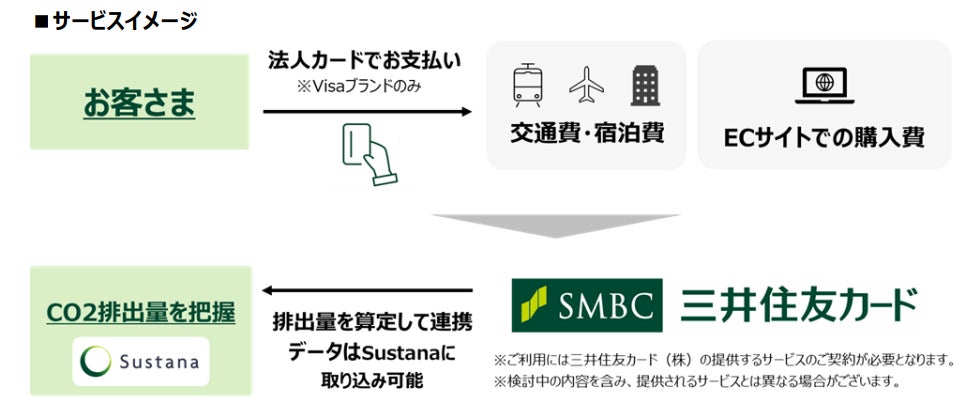 不動産クラウドファンディングの「ASSECLI」が新規公開、「千葉県船橋市＃33ファンド」の募集を4月14日より開始します。