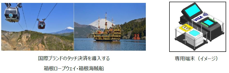 スムーズな移動により、観光地「箱根」での体験をさらに充実したものへ　2023年夏、箱根エリアの交通網に国際ブランドのタッチ決済、QR認証を導入