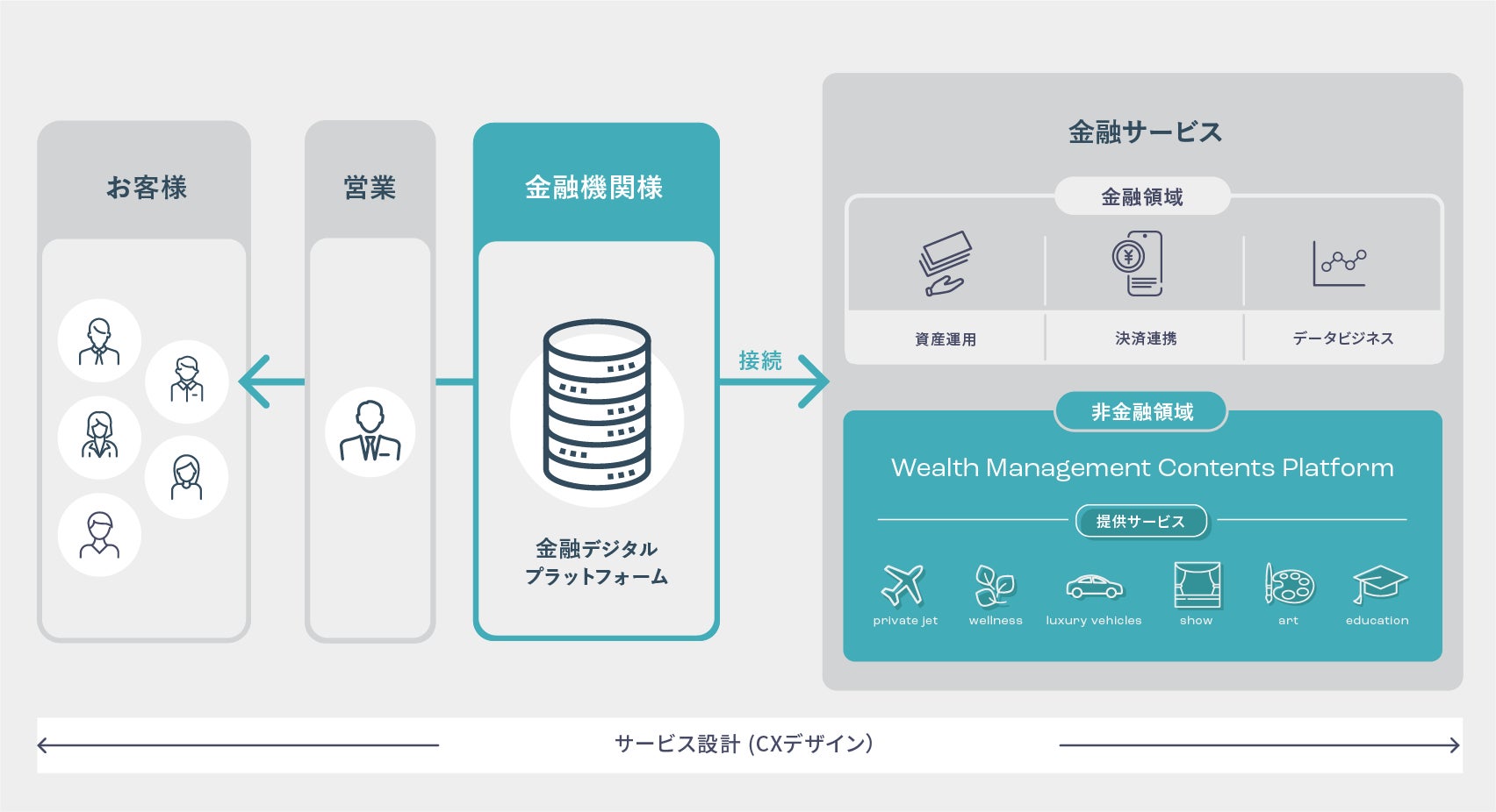 スモールビジネスの資金繰りをサポートする「ペイトナー ファクタリング」累計申込件数80,000件を突破