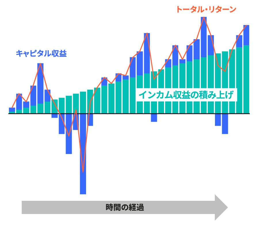 「ことら送金」の取扱開始