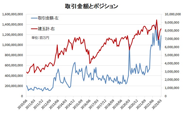 お気に入り機能がマイメイトに登場！エージェントを簡単に管理！