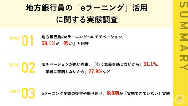 【eラーニング活用に関する地方銀行員の本音調査】eラーニングへのモチベーション、58.1%が「低い」と回答　「行う意義を感じない」「業務に直結しない」などの理由