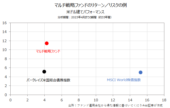 推し活に使うお金の月平均は16,605円！男女1000人に推し活にかけるお金についてアンケート調査を実施