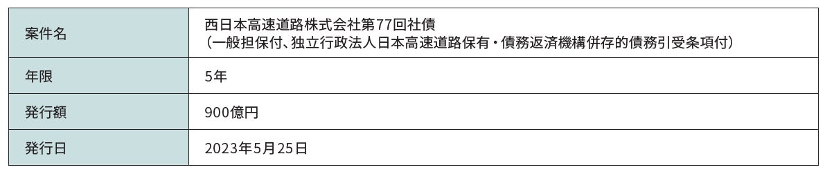台湾・玉山銀行、2023年福岡への日本第2拠点開設に向けて、玉山銀行×福岡県・市 「日台友好コンサート心の絆」を開催。
