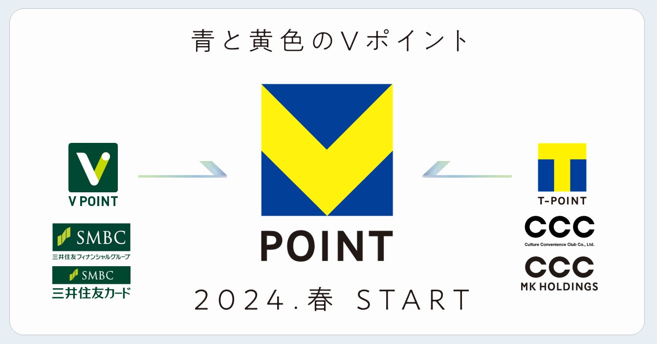 株式投資型クラウドファンディング「イークラウド」、募集開始後約75分で目標募集額に到達