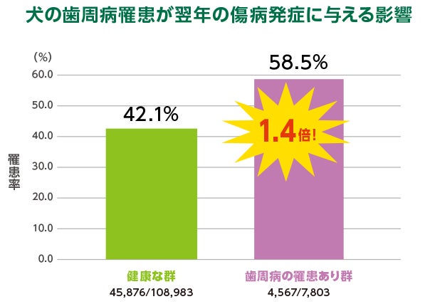 環境省「地域脱炭素融資促進利子補給事業」に係る指定金融機関への採択について