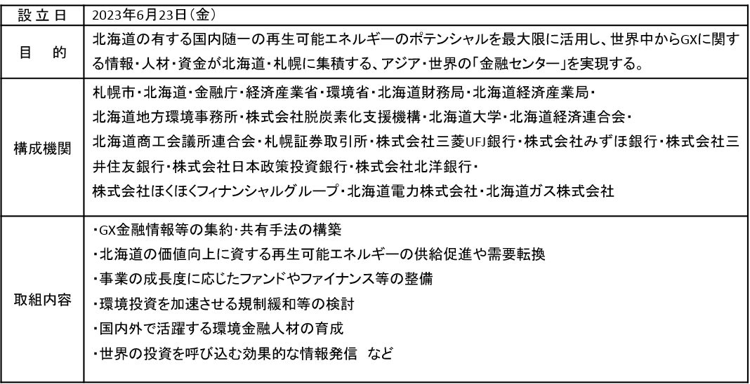 リリィの限定ボイスストーリーがもらえる、TVアニメ「スパイ教室」とのタイアップカード第二弾の発行が決定